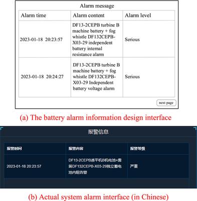 Design and implementation of online battery monitoring and management system based on the internet of things